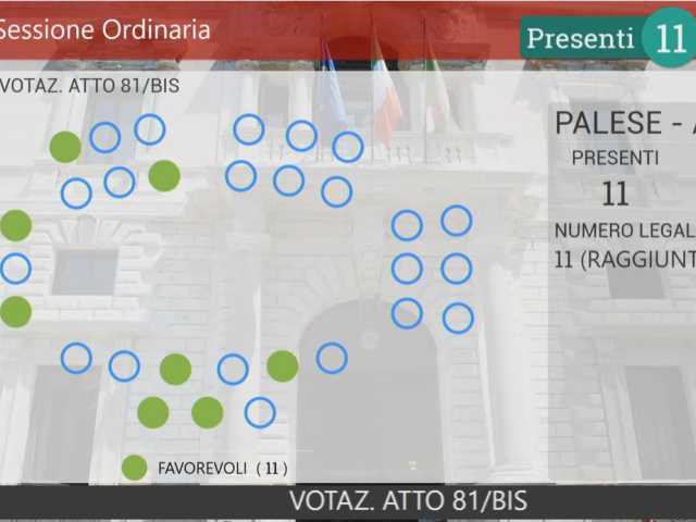 aula testo unico foreste