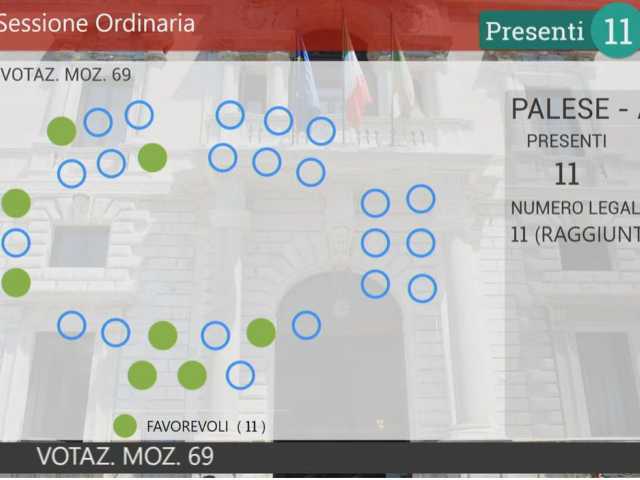 voto aula mozione spopolamento
