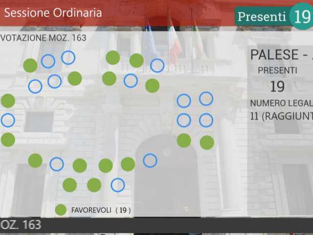 voto mozione ospedale media valle del Tevere