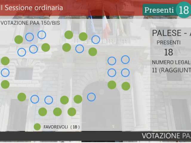 voto aula