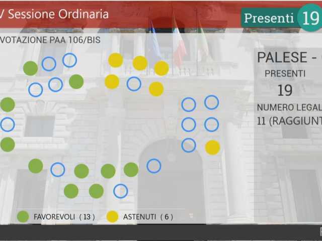 voto aula