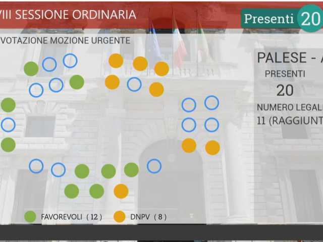 aula, mozione Gaza