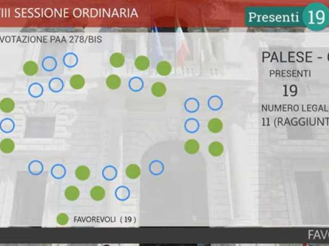voto aula
