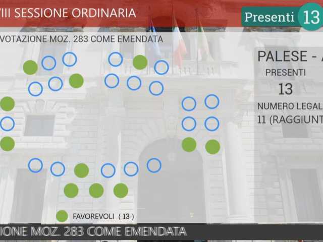 voto aula