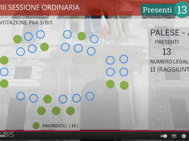 voto aula