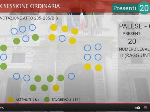 aula, ddl transizione energetica 