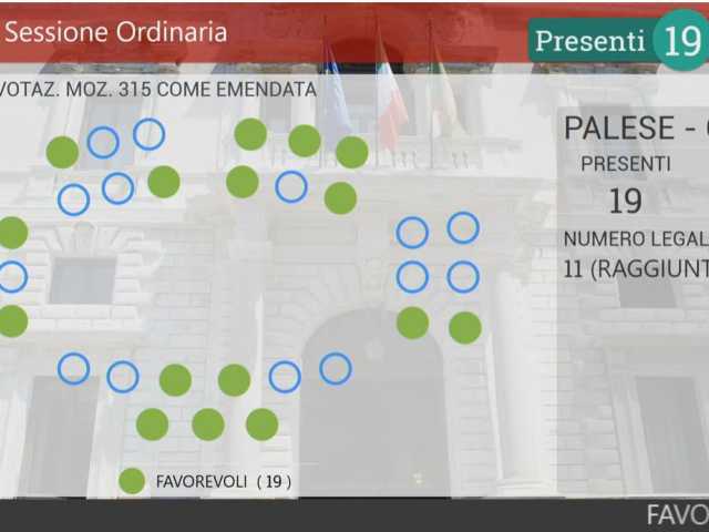 voto aula