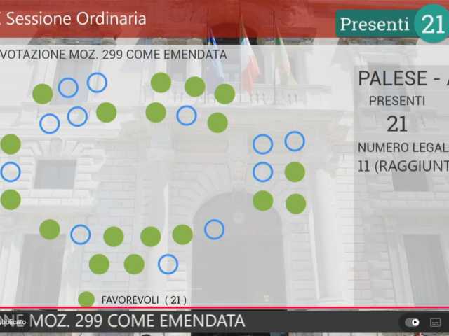 voto aula 