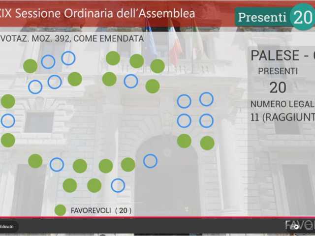 aula, mozione oblio oncologico
