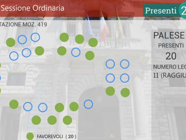 aula mozione ponte montemolino
