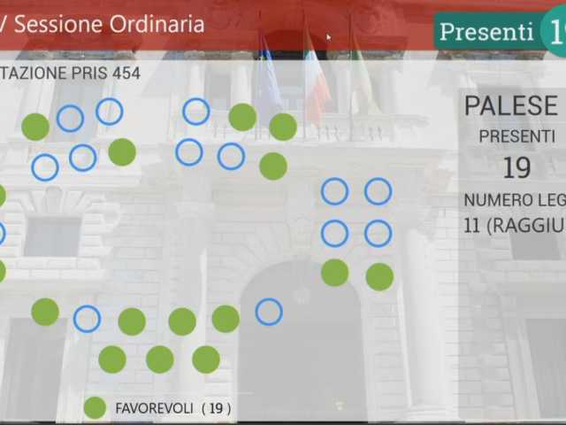 aula, risoluzione vigili del fuoco 