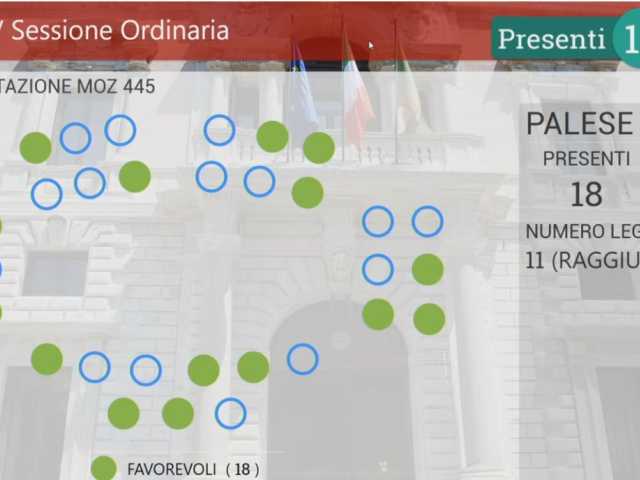 aula, unione dei comuni 