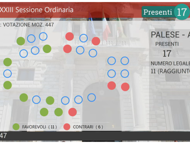 Voto mozione violenza