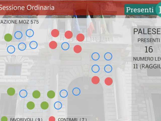 aula 