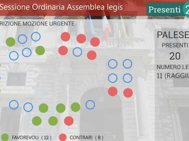 voto