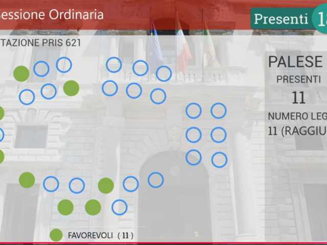 aula 