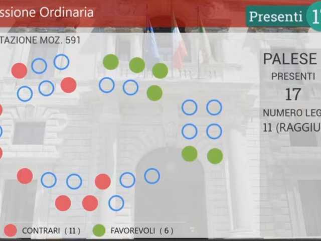 voto