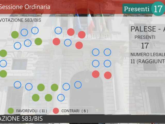 voto aula
