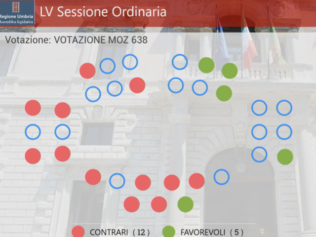 Voto Ospedale Foligno