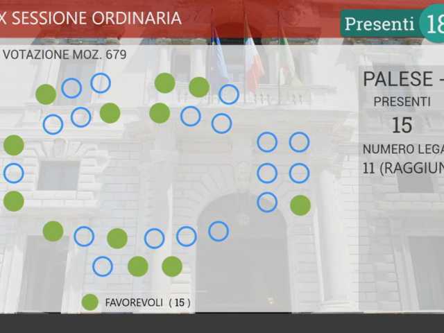 voto