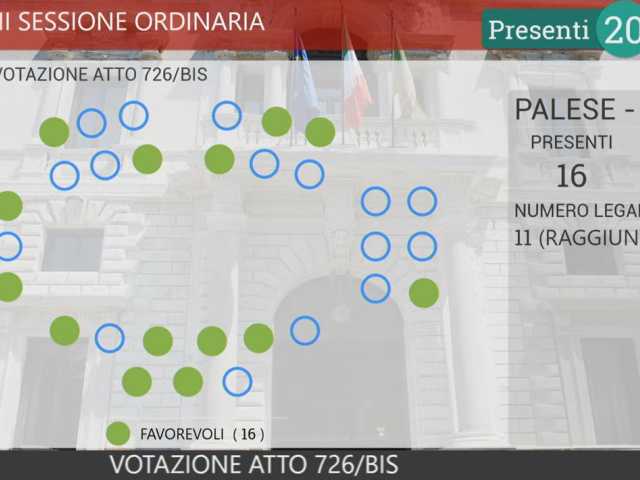 voto