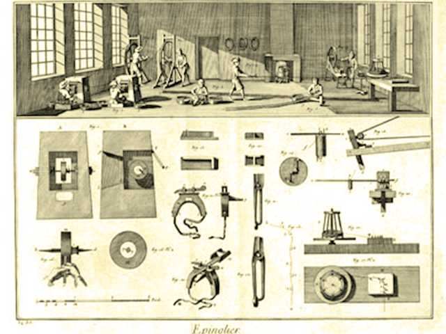 Fabbrica di Aghi del '700